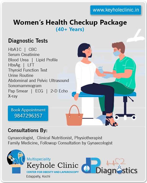 Routine Check Up Packages .